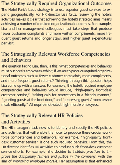 Draw a more simplified and abbreviated strategy map for the Hotel Paris. Specifically, summarize in your own words an example of the hierarchy of links among the hotel's HR practices , necessary workforce competencies and behaviors, and required organizational outcomes.
