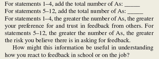 How do you like getting feedback To test your attitudes toward feedback, take the following quiz. Read each statement, and write A next to each statement you agree with. If you disagree with the statement, write D. _____ Even when I think I could have done something better, I feel good when other people think well of me for what I have done.