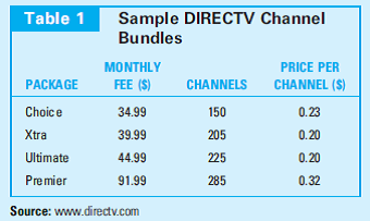 Bundling of Cable and Satellite Television Offerings The huge expansion in television offerings made possible by improvements in cable and satellite technology has created the possibility for many options for bundling programs to appeal to different categories of consumers. Theory of Program Bundling Figure 1 illustrates the theory of program bundling in a very simple case. The figure shows four consumers' willingness to pay for either sports or movie programming. Consumers A and D are true devotees, willing to pay $20 per month for sports (A) or movies (D) and nothing for the other option. Consumers B and C are more diverse in their interests, though their preferences are still rather different from each other. If the firm opts to sell each of the two packages separately, it should charge $15 for each. This will yield $60 to the firm. A bundling scheme, however, that charges $20 for each package if bought individually, but $23 if both are bought,1 would yield $86. Bundling can offer a substantial increase in revenue to this provider. Bundling by DIRECTV These features of bundling are illustrated by DIRECTV's monthly fee schedule for 2014 (see Table 1). DIRECTV limits the ability of subscribers to pick and choose individual channels as they would in a so-called à la carte system. Even the lower end Choice package is a bundle-indeed a big bundle-already including 150 channels of news, sports, movies, general interest, and other content. Each step up in package includes a bundle of additional channels, mostly additional sports and movie channels. The monthly fee is higher, but the price per channel drops, at least for the Xtra and Ultimate packages. While you might think there can be nothing beyond Ultimate, in fact there is, Premier, which involves a large jump up in both monthly and per-channel fees. One explanation for the jump in price of the top-end bundle is that it includes premium movie channels such as HBO and Showtime and regional sports networks, all of which are quite costly for DIRECTV to provide. Another explanation is that DIRECTV believes some subscribers will simply opt for the works without any careful weighing of marginal benefits and costs. Why isn't bundling more extensive in retailing? For example, could supermarkets gain by offering shoppers prefilled shopping bags at modestly reduced prices?