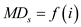 Introduction: According to Keynes demand for money is the amount of money desired to do day to day transactions (transaction demand), for unforeseeable circumstances (precautionary motive) and for spending on bonds and stock (speculative motive). Thus, demand for money can be explained as is the desire for holding cash for transaction, precautionary or speculative purpose. Transaction demand for money depends on income. Where, MD t is the transaction demand for money and Y is income. The equation shows that transaction demand for money is function of income. It is directly related to income. Transaction demand for money increases with increase in level of income. Precautionary demand for money depends on income. Where, MDp is the precautionary demand for money and Y is income. The equation shows that precautionary demand for money is function of income. It is directly related to income. Precautionary demand for money increases with increase in level of income. Speculative demand for money depends on interest rate. Where, MD s is the speculative demand for money and i is the interest rate. The equation shows that speculative demand for money is function of interest rate. It is inversely related to interest rate. Speculative demand for money falls with increase in interest rate. Total demand for money is summation of transaction, precautionary and speculative demand for money. On a two dimensional space with interest rate on Y axis and quantity of money on X axis, the demand for money curve is downward sloping. Figure 1: MD is the demand for money curve. Step I: When the level of income increases, demand for money increases. Increase in demand for money shifts money demand curve upwards. As shown in figure 2, money demand curve will shift from MD to MD 1. Figure 2: Upward shift in demand for money curve from MD to MD 1 due to increase in income. Step II: LM curve is the Liquidity Preference curve. LM curve shows the combination of income/output (Y) and interest rate (i) at which money market is in equilibrium. All the points along the LM curve show that the demand for money is equal to supply of money. Demand for money is determined by income and interest rate. Supply of money is exogenous factor as it is determined by the central bank. Figure 3 : LM curve Increase or decrease in money demand and money supply affects the LM curve. When income increases, given the money supply, there is an increase in the demand for money. As a result of increased income, interest rate goes up. This causes upward movement along the LM curve. Figure 4: (a) Increase in income causes upward shift on demand for money curve; (b) Movement from point A to point B on LM curve with increase in income. As shown in figure 4, panel (a), increase in income causes money demand curve to shift from MD to MD 1. Interest rate increases from i e to i e1. In panel (b), there is movement from point A to point B. Thus there is increase in interest rate as well as increase in income. Step III: With increase in income, there is upward movement along the LM curve. There is increase in income as well as increase in interest rate. When income increases, people demand more money for transactions, precautionary motive and speculation. With increased demand for transaction, output increases at the same time with increased speculative demand for money the interest rate increase, because supply of money is fixed.