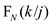 When a currency is to be traded with another currency, two general conventions are used, one the European terms in which an US Dollar ($) is expressed in terms of a foreign currency. This is given by , where S is a function which expresses US Dollar in terms of the foreign currency ' j '. Similarly, in the second notation the foreign currency is expressed in term of US Dollar, known as the American terms, and is given by . The relation between these terms is given by These are traded in money markets or foreign exchange markets and there is forward contract in which we get into a contract today for selling or buying a currency in the future. This forward rate could vary with the spot rate of the currency on the due date and is usually either higher or lower than the spot price. The forward rate for a currency ' j ' in terms of a currency ' k ', for a given duration ' N' is given by and can be calculated using the American terms as Or using the European terms as The Premium or the discount for the forward contract is calculated using the formula From exhibit 5.4, we know that a 1-month forward cross exchange rate of a Canadian Dollar (CD) in terms of US Dollar is 0.9628 and the spot exchange rate is 0.9629. That is and . Therefore, the 1-month forward premium or discount for Canadian Dollar is given as: 0 1 From exhibit 5.4, we know that a 3-month forward cross exchange rate of a Canadian Dollar (CD) in terms of US Dollar is 0.9624 and the spot exchange rate is 0.9629. That is 2 and 3 . Therefore, the 3-month forward premium or discount for Canadian Dollar is given as: 4 5 From exhibit 5.4, we know that a 6-month forward cross exchange rate of a Canadian Dollar (CD) in terms of US Dollar is 0.9614 and the spot exchange rate is 0.9629. That is 6 and 7 . Therefore, the 1-month forward premium or discount for Canadian Dollar is given as: 8 9 Therefore, from the above calculations, the discount for the forward contracts is increasing with the duration of the contract. So, we can interpret that the longer the duration of the contract, higher is the discount on the contract.