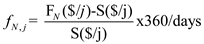 When a currency is to be traded with another currency, two general conventions are used, one the European terms in which an US Dollar ($) is expressed in terms of a foreign currency. This is given by , where S is a function which expresses US Dollar in terms of the foreign currency ' j '. Similarly, in the second notation the foreign currency is expressed in term of US Dollar, known as the American terms, and is given by . The relation between these terms is given by These are traded in money markets or foreign exchange markets and there is forward contract in which we get into a contract today for selling or buying a currency in the future. This forward rate could vary with the spot rate of the currency on the due date and is usually either higher or lower than the spot price. The forward rate for a currency ' j ' in terms of a currency ' k ', for a given duration ' N' is given by and can be calculated using the American terms as Or using the European terms as The Premium or the discount for the forward contract is calculated using the formula From exhibit 5.4, we know that a 1-month forward cross exchange rate of a Canadian Dollar (CD) in terms of US Dollar is 0.9628 and the spot exchange rate is 0.9629. That is and . Therefore, the 1-month forward premium or discount for Canadian Dollar is given as: 0 1 From exhibit 5.4, we know that a 3-month forward cross exchange rate of a Canadian Dollar (CD) in terms of US Dollar is 0.9624 and the spot exchange rate is 0.9629. That is 2 and 3 . Therefore, the 3-month forward premium or discount for Canadian Dollar is given as: 4 5 From exhibit 5.4, we know that a 6-month forward cross exchange rate of a Canadian Dollar (CD) in terms of US Dollar is 0.9614 and the spot exchange rate is 0.9629. That is 6 and 7 . Therefore, the 1-month forward premium or discount for Canadian Dollar is given as: 8 9 Therefore, from the above calculations, the discount for the forward contracts is increasing with the duration of the contract. So, we can interpret that the longer the duration of the contract, higher is the discount on the contract.