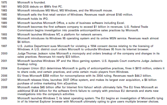 Microsoft Opens the Gates: Patent, Piracy, and Political Challenges in China  In the mid-1980s, Microsoft made its first foray into the Greater China region, a region consisting of Hong Kong, the People's Republic of China, and Taiwan.It was not until 1992, however, that Microsoft entered the mainland by opening a sales office in Beijing.Lured by China's phenomenal economic growth and Chinese engineering talent, Microsoft has progressively deepened its involvement in China.By the end of 2007, it had a global support center in Shanghai, a major research lab (Microsoft's China Research Development Group) in Beijing, and employed more than 3,200 individuals throughout the country. Along the way, Microsoft has faced significant tests, such as the widespread piracy of its products, Chinese government pressures to transfer its technology, host government promotion of competitor products, discriminatory procurement practices by subnational authorities in China, and strong encouragement to enter into joint ventures (JVs) with local firms.Over the past three years or so, new challenges have arisen in the form of intellectual property (IP) lawsuits from Chinese firms, the emergence of criticisms about Microsoft's role in supporting censorship in China, and charges of labor abuse at two Microsoft subcontractors in southern China.To manage these challenges, Microsoft's top executives have Inter alia built relationships with top Chinese leaders while the firm has partnered with local-level governments, invested heavily in China, and built alliances with a number of Chinese technology companies.From time to time, Microsoft has used more aggressive strategies such as lobbying the U.S.government to pressure China to enhance its protection of foreign company IP rights (IPR), filing IP lawsuits in Chinese courts and suing Chinese firms using pirated software. The operating environment in China has been, at times, quite trying for Microsoft.Indeed, Microsoft senior counsel Fred Tipson said in November 2006, We have to decide if the persecuting of bloggers reaches a point that it's unacceptable to do business there. Even so, Microsoft is likely to plow ahead in its quest to profit from China.Between 2002 and 2007, Microsoft sales and revenue grew more rapidly in the Greater China region than in any other market in the world. China's impressive GDP growth rates, double-digit software market growth rate, rapidly growing packaged software market, status as the world's second-largest PC market, and ranking as the world's largest Internet and mobile markets suggest any other course of action is highly unlikely.Over the longer term, Microsoft's ability to tap China's riches will depend upon factors such as the country's continued economic growth, the development of the country's indigenous technology sector, and the extent to which foreign governments exert pressure on China. Risks Facing Software Firms Operating in China  In 2001 China joined the World Trade Organization (WTO).Pursuant to its WTO agreements, China committed itself to honor the IPR-e.g., patents, copyrights, and trademarks-of foreign companies, including software firms.China quickly moved to make the requisite legal changes, but software piracy rates still ran an astounding 86 percent in 2005.Over the next four years, they steadily declined, but still remained at the steep level of 79 percent as of 2009, one of the highest in the world.Aside from piracy, software enterprises generally face great risks in defending their IPR in China.Specific challenges include an unclear specification of IPR enforcement responsibilities among government agencies, weak criminal sanctions, corruption, localism, and poor education about the requirements of IPR.Newer challenges for firms in this sector include the promulgation of market competition laws (e.g., the 2008 Anti-Monopoly Law or AML) and abuse of IP rules which may be used against foreign IP holders, a lack of progress in establishing sufficient mechanisms to deal with the piracy of Internet content, and an increase in the number of patent cases filed by Chinese firms against foreign ones. Beyond China's weak protection of IPR, foreign software firms operating in China must deal with a government deeply concerned about the development of China's technology sector.In February 2006, for example, China's State Council (Cabinet) identified software as one of eleven sectors for prioritization.Nine months later, nine Chinese ministries, including the Ministry of Commerce, issued a document designed to boost China's software exports to $10 billion by 2010.Given this, it is not surprising that the government has moved to build up China's software sector.Its initiatives include subsidies, the provision of training, support for alternatives such as open source software (e.g., Linux), efforts to create Chinese software standards, and preferential government procurement policies. Foreign software firms must contend with a strong undercurrent of Chinese nationalism, too.This nationalism can make government units, firms, and individuals reluctant to buy foreign products or do business with foreign firms.Even if it does not have this effect, nationalism can lead to extreme sensitivity about foreign business activities, resulting in a spotlight being cast on misbehaviors that would be ignored if the perpetrator was a domestic firm.At the extreme, it can even engender worries about the impact of foreign software firms on national security and national independence. Exploring Microsoft  Founded in 1975, Microsoft is the world's largest standalone software maker.Microsoft operating systems, such as Vista and XP, run on 90 percent of all PCs worldwide.Aside from operating system software for PCs, Microsoft offers systems software for servers and devices like personal digital assistants (PDAs) and mobile phones.Microsoft also develops security and collaboration software for the business market, diverse application software, including the Microsoft Office productivity suite, and computer games and operates websites such as MSN.com.While Microsoft is primarily a software company, it derives significant revenues from hardware items such as the Xbox gaming system and computer peripherals such as keyboards. Although no longer the high-growth stock it once was with near guaranteed impressive annual increases in net revenues and income, Microsoft registered healthy overall results in 2009.Its revenues were $58.44 billion.Furthermore, its net income ran an impressive $14.57 billion, although this was about $3 billion less than the preceding year.These results gave the company a return on equity of 41.83 percent and return on assets of 18.60 percent, far better than many of its peers.While the financial picture has remained bright, Microsoft has long recognized the need to develop new sources of growth in order to deal with the maturation of the American market, regulatory challenges like global antitrust actions against Microsoft, and the rise of new competitors such as Google and new forms of software distribution. Microsoft took its first steps overseas in 1978 by establishing a sales office in Japan.Within 12 months Microsoft moved into Europe by signing a sales arrangement with Belgian firm Vector International.In 1982 Microsoft established a subsidiary in England, following the next year with the opening of subsidiaries in France and Germany and the purchase of a distributor in Australia.Two years later, Microsoft initiated its first production facility outside the United States in Dublin, Ireland.In 1986 the firm turned its attention to Latin America by establishing a subsidiary in Mexico.Three years later, Microsoft opened its European headquarters in France.In 1990 the firm deepened its involvement in the Asia Pacific by striking distribution arrangements in Indonesia, Malaysia, and Singapore and by opening a research and development center in Japan.In 1997 Microsoft opted to set up a research laboratory in England.One year later, Microsoft opened a development center in India, its largest outside of the United States.Expanding its presence in India, Microsoft opened a support center in Bangalore in 2003.Thereafter, Microsoft worked to build up its presence in China and other areas. Microsoft's Quest to Excel in China  Microsoft did not station its first employee in China until around 1991.A U.S.-China accord in 1992 on IPR spurred Microsoft to intensify its pursuit of opportunities in China.Subsequently, Microsoft opened a representative office and signed an agreement with various Chinese PC producers to preload its software on their computers.In 1994, then Microsoft Chairman and CEO Bill Gates visited China to launch Chinese Windows.Following a frosty reception by Chinese elites who felt Microsoft was not giving China due deference, Gates did an about-face and pursued a more cooperative relationship with Beijing.Still, Microsoft did not shy away from aggressive measures to defend its interests.For example, it cheered efforts by the Office of the U.S.Trade Representative to obtain new IPR commitments from China. In November 1998, Microsoft and China opened Microsoft Research China, the company's second international research lab and first research facility in Asia.Around the same time, Microsoft established a major support center in Shanghai.Michael Rawding, Microsoft's Greater China regional director, gushed, China is the most populous country in the world, and it's becoming an ever more important location for information technology.… It's very important for Microsoft to understand and really be in the forefront of what's happening there. The next year, though, Microsoft returned to a more confrontational path when it sued a Chinese company, Yadu Science and Technology, for piracy.The episode became a debacle for Microsoft, which not only lost the case but also suffered a public relations defeat. While pressing for more progress on piracy, Microsoft embraced a policy of cooperation.In this vein, it lobbied vigorously in 2000 for China's WTO accession and, in the same year, launched a simplified character version of Chinese Windows 2000.Relations with China were still antagonistic, though, because the Chinese government actively began to champion Linux as an alternative to Microsoft's products.Chen Chong, a deputy minister in the Ministry of Information Industries, stated that China's support would break the monopoly of the Windows operating system in the Chinese market. Table 1 Microsoft Timeline      Source: Author's compilation from various sources. There was reluctance, too, at the municipal level to embrace Microsoft.For example, in December 2001, the Beijing Municipal government shunned Microsoft by awarding operating system software contracts for 2,000 PCs to Red Flag Linux, a local Linux developer.On the bright side, Microsoft signed agreements with four leading Chinese computer makers-Legend, TCL, Tsinghua Tongfang, and Great Wall-to preinstall Windows XP on their machines.It also signed an accord with the Shanghai Municipal government, whereby it agreed to help develop Shanghai's software sector, expand its Shanghai regional support center into a global support center, and train thousands of software architects.Furthermore, it became the first foreign firm to become a member of the Chinese Software Industry Association. In 2002 Microsoft entered into its first Chinese JV, Zhongguancun Software, with two Chinese firms-Centergate and Stone group.The deal was small but represented a change for Microsoft, which typically shunned such ventures.The same year, Microsoft signed a three- year, $750 million deal with China's State Development Planning Commission, which committed Microsoft to invest in education and training, academic and research cooperation, and local software companies.Over the next two years, Microsoft agreed to let the Chinese government see the source code for the Windows operating system and all Office 2003 products (lest there be hidden security holes), signed a large investment and cooperation deal with the Beijing Commission on Science Technology, and struck strategic partnership deals with various Chinese firms such as Petro China.Despite Microsoft's efforts, the Chinese government continued to discriminate against the company by requiring all ministries to purchase Linux-based software. In 2005 Microsoft MSN announced a partnership with Shanghai Alliance Investment Ltd.(SAIL) to launch the MSN China online portal for delivering MSN products and services to customers in China.Concurrently, Microsoft developed a partnership with a Chinese mobile software and services firm (TSSX) to enable the delivery of MSN Mobile products and services.Eager to tap new sources of growth outside the maturing U.S.market, Microsoft worked in 2005 and into 2006 to conclude new agreements with Chinese PC manufacturers, develop new partnerships, and better its relations with the Chinese government. As for commercial contracts, Microsoft signed deals worth almost $2 billion with Chinese PC makers Founder Technology Group, Lenovo, and TCL Group to preinstall Windows.With respect to partnerships, Microsoft began to license technology to Chinese firms.In April 2006, Microsoft signed a five-year multibillion-dollar agreement to outsource hardware production to Chinese firms and invest in others.Three months later, Microsoft further signed a training, technology provision, and investment agreement with the Guangzhou provincial government.Microsoft's chief technology officer, Craig Mundie, noted that Microsoft was willing to continue to invest in China even though the climate for our business has been sub-optimal because China was a priority for the firm both as a market and as a source of technology. Analysts partly attributed these favorable deals with Chinese PC firms and the Chinese government's 2006 decision to require all PC manufacturers to have legitimate operating systems to Microsoft's concerted overtures toward China.Tellingly, during his April 2006 visit to the United States, Chinese President Hu Jintao opted to meet with Gates before meeting with President George Bush Jr.Moreover, during his tour of Microsoft's headquarters in Redmond, Washington, Hu complimented Gates as a friend of China. At the beginning of 2007, Microsoft announced that it would set up an R D facility in Shanghai to bolster its MSN offerings.Microsoft's investment was symbolically important given it was the company's first overseas MSN R D venture.In April 2007, Gates announced that Microsoft planned to double its R D staffing in Beijing and Shanghai.Microsoft China CEO Tim Chen stated our core strategy is to implement a unified strategy, get rooted in China and grow with the local economy. In May, Lenovo inked a new $1.3 billion software deal with Microsoft, supplementing its $1 billion-plus deal in 2006. The next year found Microsoft continuing its initiatives to build good government relations nationally and locally.For instance, it announced plans in March to set up an IT training center in Wuxi which would help the city with its plans to develop an outsourcing sector.Two months later, Microsoft said it would invest $280 million to build a new R D center in Beijing and to expand its research staff in the country.One of China's leading dailies observed that such investments had helped Microsoft win support from the Chinese government and boosted sales in the Chinese market. Six months later, the software behemoth proclaimed it would invest $1 billion in R D in China on top of the $280 million for the aforementioned Beijing R D center.Moreover, China's special importance led Microsoft to establish a special executive management committee for China because of the strategic importance and huge business potential of the region. In 2009, various Chinese news media sources highlighted the software leader's extensive collaboration with the Ministry of Education and the Ministry of Industry and Information Technology to distribute technology, build learning centers, and boost training in rural and other areas.In 2010, Microsoft's operations in China fell under the spotlight because of Google's difficulties with Beijing, difficulties which ultimately led Google to withdraw some of its operations from China.In contrast to Google, Microsoft spoke of the need to comply with local laws and regulations and evidenced no signs of changing its operations.Google's challenge to Beijing put Microsoft in a difficult spot as Microsoft had already taken a beating in the U.S.Congress four years earlier over its complicity in China's Internet censorship. The Vista for Microsoft in China  Going forward, China represents an immensely attractive market for Microsoft, a critical battleground, and a source of rich talent.China is an alluring market because it is one of the fastest growing software markets in the world, has 650 million mobile phone subscribers, and is expected to have double-digit PC sales growth.Furthermore, Microsoft's view is that the search market in China is the most important strategic market for China. Regarding talent, Steve Ballmer, CEO of Microsoft commented, Microsoft attaches great importance to China, both as a market and because it is such a key center for innovation. Profiting from China, however, will not be easy.One reason is that Microsoft faces strong competition from other foreign companies such as Apple, Google, Oracle, Nokia, and SAP.Another is that Chinese firms, though many have no ability to compete with the software giant head-on, are becoming more aggressive in challenging Microsoft, increasing staff, research budgets, and buying other companies. In the future, software piracy will present a continuing challenge to Microsoft's ability to profit from China.One reason is that the cost of Microsoft's software will encourage piracy.Although the firm, after many years of refusing to cut the prices of its software in China, finally relented and cut the prices of some software by as much as 50 percent (in some cases permanently, in others on a promotional basis), many see the price of the company's software as too high given average wage levels in the country.Another challenge for Microsoft is the fact that China's respect for IPR is still relatively underdeveloped and that the Chinese government still has not undertaken sufficiently ambitious steps to defend IPR.While the Chinese government has touted its effort to stiffen IPR penalties and its success in shutting down a piracy ring that distributed more than $2 billion of counterfeit Microsoft software, pirated versions of Windows 7 were available soon after its official China release. Nevertheless, over the longer term, analysts expect that Beijing's 2006 decision to require Chinese PC manufacturers to preinstall legal operating systems on all new PCs as well as various government agencies' decisions to require the purchase of only PCs preloaded with software will aide Microsoft's prospects.Also in Microsoft's favor are rising incomes that enable consumers to pay more, the improving legal environment for IPR, and the rise of an indigenous Chinese high-tech sector which can profit from IPR.Finally, Microsoft's extensive efforts to nurture partnerships, deepen its relations with China, and build a Microsoft-oriented software sector in China through training, certification, and the like should bolster the company's prospects. Two newer challenges relating to IPR, one more concrete, the other potential, have emerged for Microsoft over the past few years.First, in a twist, Chinese software firms are starting to file patent lawsuits against the software giant for stealing their IP.For instance, in 2008, China E-Commerce Info-Tech Co Ltd sued Microsoft for pirating its RSS-related technology, a case which it won.In late 2009, a Chinese court ordered Microsoft to stop selling certain versions of its operating system software on the basis that such software illegally used fonts designed by a local Chinese company.The second newer challenge is China's aforementioned AML which potentially may be used against software companies such as Microsoft that have dominant market positions, limit licensing opportunities, or file patent lawsuits. Microsoft has come a long way since 1998 when Bill Gates reportedly said, Although about three million computers get sold every year in China, people don't pay for the software.… Someday they will … as long as they're going to steal it, we want them to steal ours.They'll get sort of addicted, and then we'll somehow figure out how to collect. As one article put it, Microsoft's investment [in China] can be best described with an old Chinese proverb, 'give in order to take.' By doing so, Microsoft finally sees the [realistic prospect] of making profit in China. Still the company apparently has some learning to do given that the English language name of its latest search engine (Bing) may be translated into Chinese as sickness! Table 2 China's Closed Gates      What approaches did Microsoft take to manage its political risks in China? Why might it have favored some of these techniques versus others? Which do you feel worked best? What should Microsoft do going forward?