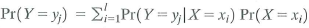 Consider two random variables X and Y. Suppose that Y takes on k values Y₁ ,..., y k and that X takes on l values X₁ ,..., x l. a. Show that . b. Use your answer to (a) to verify Equation (2.19). c. Suppose that X and Y are independent. Show that xy = 0 and corr( X , Y ) = 0.