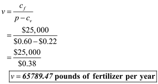 Fixed costs : Costs which remains fixed regardless of quantity produced. Example: Rent, overhead, taxes, and insurance etc. Variable costs: Costs that vary directly with the quantity of units produced. Example: direct materials and labor. Break-even analysis helps to understand total costs for different process and the production and sales required to compensate for the costs. Break-even point (BEP) is the point at which sales revenue from goods sold is equal to the total cost incurred on the production of the goods. Given, the fixed costs are approximately $25,000, variable costs are $0.22 per pound of fertilizer , and a selling price is adjusted to $0.60 per pound. The formula to calculate break-even volume Where, v = break-even volume p = selling price, c f = fixed costs, and c v = variable costs. Substitute the given values and compute the break-even volume, as shown below: To achieve the break-even status, the company would need to have the ability to produce 65,789.47 pounds of fertilizer annually. Anything above or below that amount would result in a net profit or loss respectfully. When the company decided to add the weed killer ingredient and resulted in the variable costs increasing by $0.07 per pound to $0.22, this significant increased the volume by more than more than 20.00%. Hence, it is important to see that a rise in raw materials can have a significant impact on the amount of volume needed to break even with respect to costs and revenues.