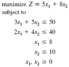 Transform the model in Problem into standard form and indicate the value of the slack variables at each corner point solution. Problem Solve the following linear programming model graphically: