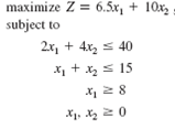 Solve the following linear programming model graphically:
