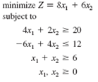 Solve the following linear programming model graphically: