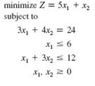 Solve the following linear programming model graphically: