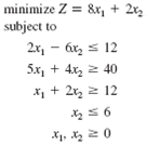 Solve the following linear programming model graphically: