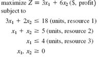 Solve the following model from Chapter (Problem) using Excel: Problem Solve the following linear programming model graphically: