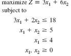 Solve the following model from Chapter (Problem) using Excel: Problem Solve the following linear programming model graphically: