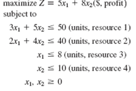 The following model was solved graphically in Chapter (Problem): Given the following Excel spreadsheet for this model, indicate the formulas in cells F6, F7, F8, F9, G6, G7, G8, G9, and B14, and fill in the Solver Parameters window with the necessary information to solve the model. Solve the model using Excel. Problem Solve the following linear programming model graphically: