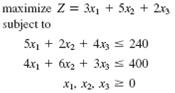 A manufacturing company produces products 1, 2, and 3. The three products have the following resource requirements and produce the following profit: At present, the firm has a daily labor capacity of 240 available hours and a daily supply of 400 pounds of material. The general linear programming formulation for this problem is as follows: Management has developed the following set of goals, arranged in order of their importance to the firm: (1) Because of recent labor relations difficulties, management wants to avoid underutilization of normal production capacity. (2) Management has established a satisfactory profit level of $500 per day. (3) Overtime is to be minimized as much as possible. (4) Management wants to minimize the purchase of additional materials to avoid handling and storage problems. Formulate a goal programming model to determine the number of each product to produce to best satisfy the goals.