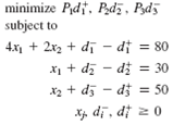 Solve the following goal programming model graphically and by using the computer: