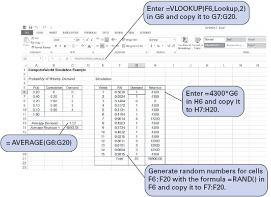 For the ComputerWorld example in this chapter, recreate the simulation shown in Exhibit using Crystal Ball. Assume that demand is normally distributed with a mean of 1.5 laptops and a standard deviation of 0.8. Using Crystal Ball determine average weekly demand and average weekly revenue. Exhibit formula = A6 + B6 in cell B7, and copying this formula to cells B8:B10. This cumulative probability creates a range of random numbers for each demand value. For example, any random number less than 0.20 will result in a demand value of 0, and any random number greater than 0.20 but less than 0.60 will result in a demand value of 1, and so on. (Notice that there is no value of 1.00 in cell B11; the last demand value, 4, will be selected for any random number equal to or greater than.90.) Random numbers are generated in cells F6:F20 by entering the formula = RAND () in cell F6 and copying it to the range of cells in F7:F20. Now we need to be able to generate demand values for each of these random numbers in column F. We accomplish this by first covering the cumulative probabilities and the demand values in cells B6:C10 with the cursor. Then we give this range of cells the name Lookup. This can be done by typing Lookup directly on the formula bar in place of B6 or by clicking on the Insert button at the top of the spreadsheet and selecting Name and Define and then entering the name Lookup. This has the effect of creating a table called Lookup with the ranges of random numbers and associated demand values in it. Next, we enter the formula = VLOOKUP ( F6 , Lookup,2 ) in cell G6 and copy it to the cells in the range G7:G20. This formula will compare the random numbers in column F with the cumulative probabilities in B6:B10 and generate the correct demand value from cells C6:C10. Once the demand values have been generated in column G, we can determine the weekly revenue values by entering the formula = 4300 * G6 in H6 and copying it to cells H7:H20. Average weekly demand is computed in cell C13 by using the formula = AVERAGE (G6:G20) , and the average weekly revenue is computed by entering a similar formula in cell C14. Notice that the average weekly demand value of 1.53 in Exhibit is different from the simulation result (2.07) we obtained from Table 14.4. This is because we used a different stream of random numbers. As mentioned previously, to acquire an average closer to the true steadystate value, the simulation probably needs to include more repetitions than 15 weeks. As an example, Exhibit 1 simulates demand for 100 weeks. The window has been frozen at row 16 and scrolled up to show the first 10 weeks and the last 6 weeks on the screen in Exhibit 1. Exhibit 1