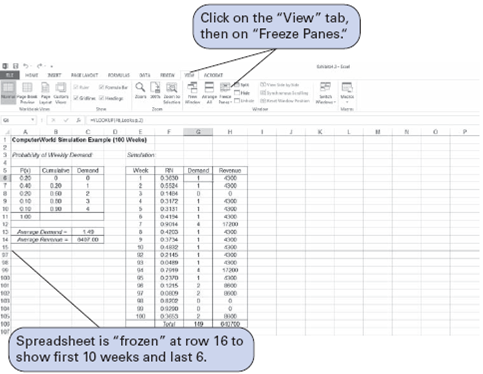For the ComputerWorld example in this chapter, recreate the simulation shown in Exhibit using Crystal Ball. Assume that demand is normally distributed with a mean of 1.5 laptops and a standard deviation of 0.8. Using Crystal Ball determine average weekly demand and average weekly revenue. Exhibit formula = A6 + B6 in cell B7, and copying this formula to cells B8:B10. This cumulative probability creates a range of random numbers for each demand value. For example, any random number less than 0.20 will result in a demand value of 0, and any random number greater than 0.20 but less than 0.60 will result in a demand value of 1, and so on. (Notice that there is no value of 1.00 in cell B11; the last demand value, 4, will be selected for any random number equal to or greater than.90.) Random numbers are generated in cells F6:F20 by entering the formula = RAND () in cell F6 and copying it to the range of cells in F7:F20. Now we need to be able to generate demand values for each of these random numbers in column F. We accomplish this by first covering the cumulative probabilities and the demand values in cells B6:C10 with the cursor. Then we give this range of cells the name Lookup. This can be done by typing Lookup directly on the formula bar in place of B6 or by clicking on the Insert button at the top of the spreadsheet and selecting Name and Define and then entering the name Lookup. This has the effect of creating a table called Lookup with the ranges of random numbers and associated demand values in it. Next, we enter the formula = VLOOKUP ( F6 , Lookup,2 ) in cell G6 and copy it to the cells in the range G7:G20. This formula will compare the random numbers in column F with the cumulative probabilities in B6:B10 and generate the correct demand value from cells C6:C10. Once the demand values have been generated in column G, we can determine the weekly revenue values by entering the formula = 4300 * G6 in H6 and copying it to cells H7:H20. Average weekly demand is computed in cell C13 by using the formula = AVERAGE (G6:G20) , and the average weekly revenue is computed by entering a similar formula in cell C14. Notice that the average weekly demand value of 1.53 in Exhibit is different from the simulation result (2.07) we obtained from Table 14.4. This is because we used a different stream of random numbers. As mentioned previously, to acquire an average closer to the true steadystate value, the simulation probably needs to include more repetitions than 15 weeks. As an example, Exhibit 1 simulates demand for 100 weeks. The window has been frozen at row 16 and scrolled up to show the first 10 weeks and the last 6 weeks on the screen in Exhibit 1. Exhibit 1