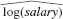 The median starting salary for new law school graduates is determined by log(salary) = 0 + 1 LSAT + 2 GPA + 3 log(libvol) + 4 log(cost) + S rank + u, where LSAT is the median LSAT score for the graduating class, GPA is the median college GPA for the class, libvol is the number of volumes in the law school library, cost is the annual cost of attending law school, and rank is a law school ranking (with rank = 1 being the best). (i) Explain why we expect 5 0. (ii) What signs do you expect for the other slope parameters Justify your answers. (iii) Using the data in LAWSCH85.RAW, the estimated equation is = 8.34 +.0047 LSAT +.248 GPA +.095 log(libvol) +.038 log(cost) -.0033 rank n = 136, R 2 =.842. What is the predicted ceteris paribus difference in salary for schools with a median GPA different by one point (Report your answer as a percentage.) (iv) Interpret the coefficient on the variable log(libvol). (v) Would you say it is better to attend a higher ranked law school How much is a difference in ranking of 20 worth in terms of predicted starting salary