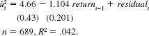 Use NYSE.RAW to estimate equation. Let t. be the fitted values from this equation (the estimates of the conditional variance). How many t are negative (ii) Add return1 1 to (12.48) and again compute the fitted values, t. Are any t t negative (iii) Use the t from part (ii) to estimate (12.47) by weighted least squares (as in Section 8.4). Compare your estimate of t with that in equation. Test H 0 : t = 0 and compare the outcome when OLS is used. (iv) Now, estimate (12.47) by WLS, using the estimated ARCH model in (12.51) to obtain the t. Does this change your findings from part (iii)
