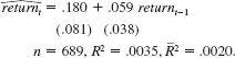 Use NYSE.RAW to estimate equation. Let t. be the fitted values from this equation (the estimates of the conditional variance). How many t are negative (ii) Add return1 1 to (12.48) and again compute the fitted values, t. Are any t t negative (iii) Use the t from part (ii) to estimate (12.47) by weighted least squares (as in Section 8.4). Compare your estimate of t with that in equation. Test H 0 : t = 0 and compare the outcome when OLS is used. (iv) Now, estimate (12.47) by WLS, using the estimated ARCH model in (12.51) to obtain the t. Does this change your findings from part (iii)