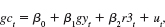 Use the Economic Report of the President (2005 or later) to update the data in CONSUMP.RAW, at least through 2003. Reestimate equation. Do any important conclusions change