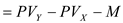 If X and Y are two places where a person is living and would like to live in future respectively, then the present value (PV) of income at places X and Y with the wage rate (w and w') and discount rate(r) can be calculated as below : M=Migration cost Therefore the net gain to migration would be : If this equation gives a positive result, then only the migration would be beneficial otherwise the labor should continue with the present job and location. The highest migration cost that the worker would be willing to take would be the point where the net present value of wages is equal to migration cost (net gain is equal to zero). If the net present value is greater than migration cost then the worker would not migrate. If a worker gets $20,000 in Pennsylvania and $22,000 if she/he moves to Illinois, then at a discount rate of 10%, the maximum migration cost that the worker could incur is equal to: .Where I and P represents Illinois and Pennsylvania. The maximum migration cost that the worker is willing to take would be $5472.