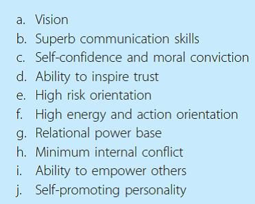 Martin Luther King, Jr., Gandhi, John F. Kennedy, Adolph Hitler, Nelson Mandela, David Koresh (of the Branch Davidians), Herb Kelleher (of Southwest Airlines), and Richard Branson (of the Virgin Group) are/were charismatic leaders. Can you associate with each name a characteristic (see Exhibit 9.3 on page 336) of charisma you think best describes the individual? Note: If you are not familiar with these individuals, do library or Internet research on them before attempting an answer. (Reference Exhibit 9.3)