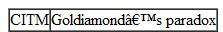 Define the following terms in your own words:  <div style=padding-top: 35px> 