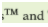 When can you use the trademark symbols