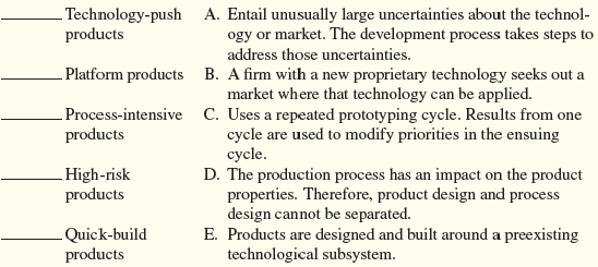 Match the following product types to the appropriate product development description.