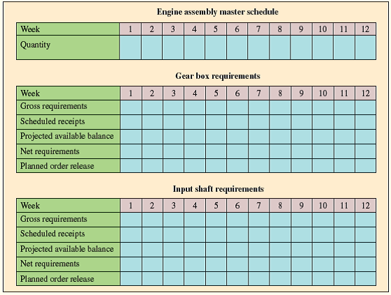 Find a better schedule by reducing the number of orders and carrying some inventory. What are the savings with this new schedule?