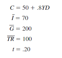 Now we look at the role taxes play in determining equilibrium income. Suppose we have an economy of the type in Sections 10-4 and 10-5, described by the following functions: a. Calculate the equilibrium level of income and the multiplier in this model. b. Calculate also the budget surplus, BS. c. Suppose that t increases to.25. What is the new equilibrium income The new multiplier d. Calculate the change in the budget surplus. Would you expect the change in the surplus to be more or less if c =.9 rather than.8 e. Can you explain why the multiplier is 1 when t = 1