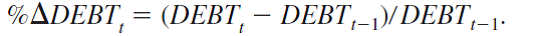 In this problem we will verify equation (3): a. Go to www.treasurydirect.gov/govt/reports/pd/histdebt/histdebt.htm and retrieve data for the U.S. debt from 1950-2012. b. Go to http://research.stlouisfed.org/fred2 and click on Categories, under National Income Product Accounts select GDP/GNP. Find and download data for annual GDP. c. Calculate the debt-to-GDP ratio (you will need to convert U.S. debt units into billions of dollars). d. Calculate the percent change in the debt-to-GDP ratio directly using the formula e. Now calculate the percent change in the debt-to-GDP ratio using equation (3). f. What is the average difference in the calculated through these two methods Do they seem equivalent