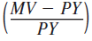 In this exercise you will verify the relationship between money, velocity, and output in equation (1): MV = PY. a. Go to http://research.stlouisfed.org/fred2 and click on Categories, under National Income Product Accounts select GDP/GNP. Find and download annual data for nominal GDP starting in 1959. b. Go back to the Categories page and click on Monetary Data. Find and download annual data for M 2 Money Stock and M 2 Velocity starting in 1959. c. Calculate the difference between the two sides of equation (1), MV - PY. d. Calculate the average percent error over this period. Do your calculations support equation (1)