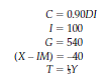 You are given the following information about an economy: a. Find equilibrium GDP and the budget deficit. b. Suppose the government, unhappy with the budget deficit, decides to cut government spending by precisely the amount of the deficit you just found. What actually happens to GDP and the budget deficit, and why