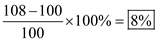 Real Gross Domestic Production ( GDP ) refers to the total value of all final goods and services produced given a period of time or in a year. Aggregate Demand refers to the total amount of goods and services demanded in the economy at a given general price level and given a period of time. Table of increases in Aggregate Demand: The new equilibrium price level is 108, where the new demand equals the supply. Before the change the equilibrium price level was 100. The price level increases by 8%. It showed as below: The inflation is caused by an increase in demand; thus, it is a Demand-pull Inflation. If the potential GDP IS $510 billion and the equilibrium GDP is $513 billion, there is an inflationary GDP gap of $3 billion. The government should implement contractionary fiscal policy to eliminate the inflation. It can reduce government spending.