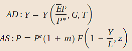 Consider a country operating under fixed exchange rates, with aggregate demand and aggregate supply given by equations (21.1) and (21.2).    Assume that the economy is initially in medium-run equilibrium, with a constant price level and output equal to the natural level of output. Foreign output, the foreign price level, and the foreign interest rate are fixed throughout the problem. Assume that expected (domestic) inflation remains constant throughout the problem.  a. Draw an AD-AS diagram for this economy.  b. Now suppose there is an increase in government spending. Show the effects on the AD-AS diagram in the short run and the medium run. How do output and the price level change in the medium run  c. What happens to consumption in the medium run  d. What happens to the real exchange rate in the medium run [Hint: Consider the effect on the price level you identified in part (b).] What happens to net exports in the medium run  e. Given that the exchange rate is fixed, what is the domestic nominal interest rate Does the increase in government spending affect the domestic nominal interest rate What happens to the real interest rate in the medium run (Hint: Remember that expected inflation remains constant by assumption.) What happens to investment in the medium run  f. In a closed economy, how does an increase in government spending affect investment in the medium run (Refer to Chapter 7 if you need a refresher.)  g. Comment on the following statement. In a closed economy, government spending crowds out investment. In an open economy with fixed exchange rates, government spending crowds out net exports.