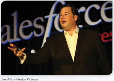 LEARN FROM ROLE MODELS Benioffstill follows what he calls the 1-1-1 rule. Donate to charity 1% of equity, 1% of profit, 1% of employee time. Marc Benioff's Keen Eye Spots Opportunities in the Cloud C loud computing now supports a great deal of our personal music, videos, and files. Who would have predicted 10 years ago that cloud computing would change the way software firms sell to customers Marc Benioffdid. He started Salesforce.com to sell customer relationship management software not as a product but as a service fed from the cloud. The whole idea is to free users from costly software ownership. Instead, users basically rent services that are delivered from remote servers. Benioff's genius in anticipating this market scored a bull's-eye. He recognized how a changing technological environment could create opportunity. Benioff's breakthrough idea started with his admiration for the online businesses pioneered by Amazon and eBay. He realized that enterprise system software could be sold the same way. The result was a new business model. Customers buy only what they want and drop the service if they become dissatisfied. Forward looking and confident in taking risk, Benioffisn't done with innovation. He has moved into human capital management software with the acquisition of Rypple. Salesforce-Rypple is a cloud-based performance review program that allows users to get real-time feedback and coaching on their performance. Questions posted for performance feedback in 50 words or less include issues like What did you think of my presentation What could I do better With respect to corporate philanthropy, Beniofffollows what he calls the 1-1-1 rule. Donate 1% of equity, 1% of profit, 1% of employee time to charity. FIND INSPIRATION Benioffhad the insight to spot business opportunities as cloud technology developed, and he had the wisdom to start with customer relationship management software. Are these unique characteristics that only a few special people possess, or are they things many people can nurture and develop for future success Where do you stand in terms of ideas, innovation potential, and the willingness to take risks to give them a chance