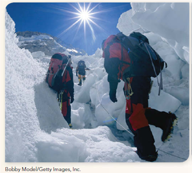 KNOW RIGHT FROM WRONG Human life is far more important than just getting to the top of a mountain. Climber Left to Die on Mount Everest S ome 40 climbers are winding their ways to the top of Mount Everest. About 1,000 feet below the summit sits a British mountain climber in trouble, collapsed in a shallow snow cave. Most of those on the way up just look while continuing their climbs. Sherpas from one passing team pause to give him oxygen before moving on. Within hours David Sharp, 34, is dead of oxygen deficiency on the mountain. A climber who passed by says: At 28,000 feet it's hard to stay alive yourself... he was in very poor condition... , it was a very hard decision... he wasn't a member of our team. Someone who made the summit in the past says: If you're going to go to Everest... I think you have to accept responsibility that you may end up doing something that's not ethically nice... you have to realize that you're in a different world. After hearing about this case, the late Sir Edmund Hillary, who reached the top in 1953, said: Human life is far more important than just getting to the top of a mountain. WHAT DO YOU THINK Who's right and who's wrong here Should the climbers have ignored Sharp and continued on their way to the top of Mount Everest Does this situation happen in real life-not on mountains but in our workplaces How often do we meet people who are struggling or in trouble, but just pass them by as we pursue our own career interests and personal goals When we encounter others who are having difficulties, what are our ethical or moral obligations to them How do we make choices between what is best for us versus what is best for others