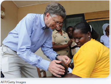 LEARN FROM ROLE MODELS You can achieve incredible progress if you set a clear goal and find a measure that will drive progress toward that goal. Bill Gates Calls for Better Measurement to Solve Social Problems M easure them! advises Bill Gates. The world's social problems will remain unsolved unless we do it and do it well. I have been struck by how important measurement is to improving the human condition. You can achieve incredible progress if you set a clear goal and find a measure that will drive progress toward that goal, he says. We can do better. We have the tools at hand. Gates describes the challenge this way. In the U.S. we should be measuring the value added by colleges.... In agriculture, creating a global productivity target would help countries focus on a key but neglected area: the efficiency and output of hundreds of millions of small farmers who live in poverty.... In poor countries we still need better ways to measure the effectiveness of the many government workers providing health services.... I'd love to have a way to measure how exposure to risks like disease, infection, malnutrition and problem pregnancies impact children's potential. In making his case for extraordinary measures, Bill Gates describes a pathway to progress through big goals and big accomplishments. His message is basic management, a lesson on control learned from success in building Microsoft into a global corporation. Progress begins with the right goals and plans. Progress is achieved when results are measured and adjustments are made so that things can keep getting better in the future. FIND THE INSPIRATION It may be tempting to dismiss Gates's call to action as the musings of a rich man. It would be a lot smarter to listen and to learn. How can this call for better measurement and greater willingness to pay attention to data be applied to the organizations that you work for or are familiar with Can this advice help advance your own life and career goals Do you have an aversion to measurement If so, how can you turn measurement into a friend rather than an enemy