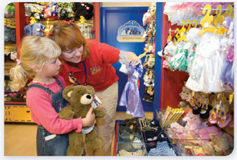 LEARN FROM ROLE MODELS Sounds a lot like organizations, doesn't it Until you get to the making it personal part. T he next time you're in the mall, check out what's happening in the Build-A-Bear store. You'll see lots of activity, excitement, and fun as kids and parents work together building memories. The Build-A-Bear concept is simple but elegant: Pick out a bear or bunny or turtle shell that you like, add stuffing, and then outfit your pet with clothing, shoes, and accessories. Each pet is unique-soccer player, Girl Scout... you name it; it leaves the store personalized to the new owner's tastes and interests. Every Build-A-Bear store is carefully organized. Guest Bear Builders move along the Bear Pathway from the Choose Me computer workstation on to Stuff Me and finally to Name Me as their personal creation takes shape. Sounds a lot like organizations, doesn't it Until you get to the making it personal part. That's where organizations often struggle-how to bring together hundreds, thousands, even hundreds of thousands of people in arrangements that make sense and still allow for personal talents to shine through. Build-A-Bear was started by Maxine Clark based on her retailing experience. She obviously had the talent, creativity, and drive required to build a successful business. Her founding story is classic entrepreneurship. But Build-A-Bear's success is driven by classic management. FIND THE INSPIRATION Clark crafted Build-A-Bear from its beginnings in St. Louis to an operation with 425 stores worldwide. But the organization structure Build-A-Bear needs today isn't the same one that was successful a few years back. It's time to build a new bear, so to speak. When you think about it, isn't this the situation most organization structures face at different points in time How about you-will you be ahead of the curve in tweaking your team and organization structures to meet new challenges as circumstances, markets, and environments change