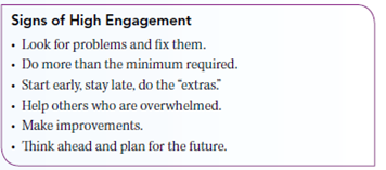 LEARN ABOUT YOURSELF Is someone enthusiastic or lethargic, diligent or lazy, willing to do more than expected or willing to do only what is expected The Personal Side of Engagement O ne of the hot topics in management these days is engagement. You might think of it as personal initiative and the willingness to go the extra mile at work. Differences in job engagement show up many ways. Is someone enthusiastic or lethargic, diligent or lazy, willing to do more than expected or willing to do only what is expected According to Tim Galbraith, vice president of people development at Yum Brands, Inc., A person who's truly engaged says 'I'm willing to give a little bit more; I'm willing to help my team members when I see they're in need'. The Conference Board defines engagement as a heightened emotional connection with the organization that influences an employee to exert greater discretionary effort in his or her work. Its surveys show that high engagement generates positive outcomes like lower turnover, higher productivity, and better customer service. There is a great deal of variation in employees' work engagement, and in students' school engagement. Consider your experiences as a customer. When you're disappointed, perhaps with how a banking transaction or how a flight delay is handled, ask: Would a high level of employee engagement generate better customer service in such situations How about engagement by your teammates in your management course What do you see and what would you predict for the future of your classmates based on their engagement as students GET TO KNOW YOURSELF BETTER Ask: How engaged am I in projects at school and at work Ask also: What could my instructor do to help increase my engagement By the same token, what could I do Write a summary of your answers. Discuss their implications for both (a) your remaining time as a student, and (b) your future career and your future actions in the workplace.