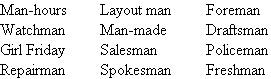 Sexist/Nonsexist Language As part of communicating that an organization is truly committed to supporting a highly qualified and diverse workforce, managers should take every opportunity to demonstrate the use of nonsexist language. 1. Try to identify a nonsexist word to use in place of each of the following words that may carry a sexist connotation: 2. List additional words or terms that you think might carry a sexist connotation.