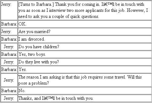 The Employment Interview Jerry Sullivan is the underwriting manager for a large insurance company located in the Southwest. Recently, one of his best employees had given him two weeks' notice of her intention to leave. She was expecting a baby soon, and she and her husband had decided she was going to quit work and stay home with her new baby and her other two young children. Today, Jerry was scheduled to start interviewing applicants for this job. The first applicant was Barbara Riley. She arrived at the company's office promptly at 9 AM, the time scheduled for her interview. Unfortunately, just before she arrived, Jerry received a phone call from his boss, who had just returned from a three-week vacation. He wanted Jerry to bring him up to date on what had been going on. The telephone conversation lasted 30 minutes. During that time, Barbara Riley was seated in the company's reception room. At 9:30, Jerry went to the reception room and invited her into his office. The following conversation occurred: This phone conversation goes on for almost 10 minutes. After hanging up, Jerry turns again to Barbara to resume the interview. At that point, Barbara tells Jerry about her education, which includes an undergraduate degree in psychology and an MBA, which she will be receiving shortly. She explains to Jerry that this will be her first full-time job. Just then the phone rings, and Jerry's secretary tells him that his next interviewee is waiting. Questions 1. Outline the inadequacies of this interview. 2. What information did Jerry learn? 3. What do you think of Jerry's last questions?