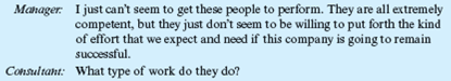 Our Engineers Are Just Not Motivated You are a consultant to the manager of mechanical engineering for a large company (8,000 employees, $200 million annual sales) that manufactures industrial equipment. The manager has been in this position for six months, having moved from a similar position in a much smaller company. What should management do to correct the situation?