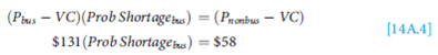 Explain the effect on capacity reallocations of advance sales data indicating mean demand of 55 rather than 60 during a slow travel week for business class, using the information in Figure, Table, and Equation. FIGURE Optimal Differential Pricing and Capacity Allocation (45 Days in Advance) for Thursday 11:00 A.M. Flight from Dallas to Los Angeles TABLE ALLOCATING AIRLINE CAPACITY WITH DIFFERENTIAL FARES FOR LEISURE AND BUSINESS Equation