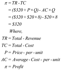 (a)The given graph shows the monopoly market situation as the demand curve is a downward sloping curve. For the purpose of determining the equilibrium level of output, the profit-maximizing condition of the monopoly firm is given by: From the graph, this implies that the monopoly level of equilibrium output level is 4 Under the condition of profit-maximization, the equilibrium monopoly price follows from the demand curve at the equilibrium monopoly quantity. From the graph, this implies that the monopoly level of equilibrium price is $60 Hence, the monopoly profit is given by: Thus, the firm's optimal price is $60 per unit, optimal output is 4 units and the resulting profit is $160 (b)The case is of first-degree price discrimination in which the firm charges the maximum price that the consumer is willing to pay for each unit of the good purchased such that all consumer surpluses is extracted and the firm earns the highest possible profits. From the graph, it is evident that the firm would charge $90 for the 1 st unit, $80 for the 2 nd unit, $70 for the 3 rd unit, $60 for the 4 th unit, $50 for the 5 th unit, $40 for the 6 th unit, $30 for the 7 th unit and $20 for the 8 th unit. Th firm would not sell beyond the 8 th unit as the marginal cost is greater than the price followed from the demand curve. That means, for n th unit, the firm shall charge a price followed from the demand curve. Hence, the profit earned by the firm under first-degree price discrimination is equal to the consumer surplus, which is given by: Thus, the firm's optimal price is the maximum price that the firm could charge as followed from the demand curve, optimal output is 8 units and the resulting profit is $320 (c)Under the case of two-part pricing, the firm charges a fixed fee for the right to purchase its goods and a per-unit charge for each unit purchased. Like the firm practicing first-degree price discrimination, the firm under the two-part pricing extract all consumer surplus from consumers in the form of fixed fee and charge a per-unit price equal to the marginal cost. Hence, under the two-part pricing, the fixed fee charged by the firm is $320 and a per-unit price of $20. The optimal output sold by the firm under two-part pricing is 8 units. The profit earned by the firm under two-part pricing is given by: Thus, the firm's optimal price is $320 as the fixed fee and $20 per unit, optimal output is 8 units and the resulting profit is $320 (d)Under the case of block pricing, the firm charges the amount equal to the total value that the consumer places on the given bundle of a good. From the graph, it is evident that the firm would sell 8 units as beyond the 8 th unit, the marginal cost exceeds the price that follows from the demand curve. The total value placed by the consumer for the bundle of 8 units of good is given by: That means, the firm would charge a price of $480 for the bundle of 8 units of the good under block pricing. The profit earned by the firm under block pricing is given by: Thus, the firm charges $480 for the bundle of 8 units of the good and makes a profit of $320 under block pricing.