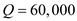 Marginal product is the change is output resulting from employing one more unit of a particular input. Consider the expression Here monthly wage per worker is and monthly rent per machine is . The objective is to find the number of workers and machines needs to be deployed for output of units. The optimal values of number of worker and machines is obtained as follows Substituting equation into production function with produces Substituting in equation produces number of machines as Hence, the number of workers is . And number of machines is . The objective is to find the total cost and the average cost. Total cost of producing units is the sum of expenditure made to acquire each of the inputs. So, the total cost is as follows, Also, the average cost is as follows Hence, the total cost is and the average cost is .