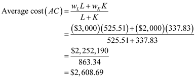 Marginal product is the change is output resulting from employing one more unit of a particular input. Consider the expression Here monthly wage per worker is and monthly rent per machine is . The objective is to find the number of workers and machines needs to be deployed for output of units. The optimal values of number of worker and machines is obtained as follows Substituting equation into production function with produces Substituting in equation produces number of machines as Hence, the number of workers is . And number of machines is . The objective is to find the total cost and the average cost. Total cost of producing units is the sum of expenditure made to acquire each of the inputs. So, the total cost is as follows, Also, the average cost is as follows Hence, the total cost is and the average cost is .