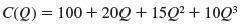 An economist estimated that the cost function of a single-product firm is Based on this information, determine: a. The fixed cost of producing 10 units of output. b. The variable cost of producing 10 units of output. c. The total cost of producing 10 units of output. d. The average fixed cost of producing 10 units of output. e. The average variable cost of producing 10 units of output. f. The average total cost of producing 10 units of output. g. The marginal cost when Q = 10